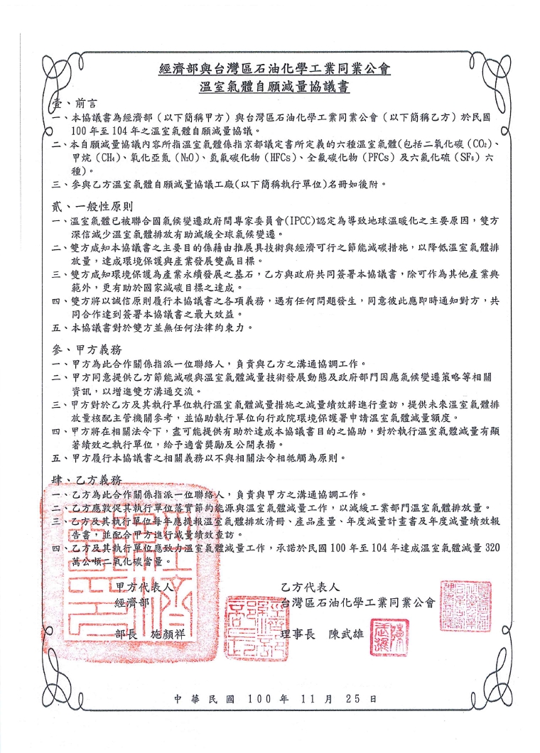 USI-ESG-Environmental Protection
