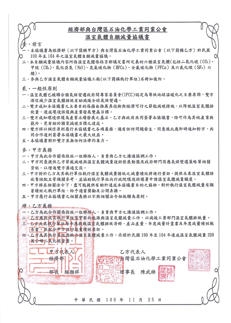 USI-ESG-Environmental Protection