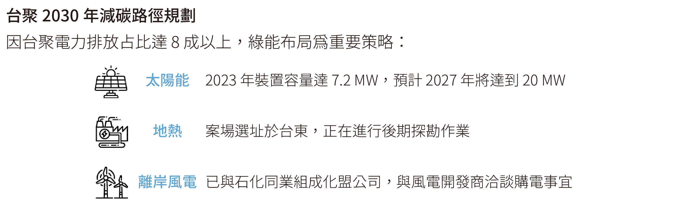 USI-ESG-氣候變遷與能源管理